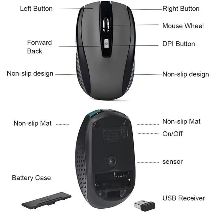 Souris sans fil USB 2.4GHz
