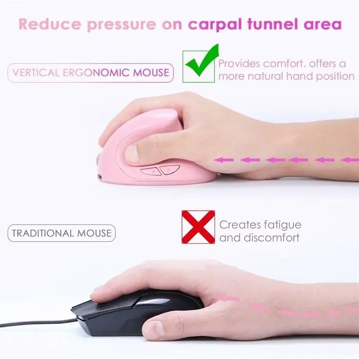 Souris verticale ergonomique sans fil 2.4G pour PC/ordinateur portable/ordinateur de bureau