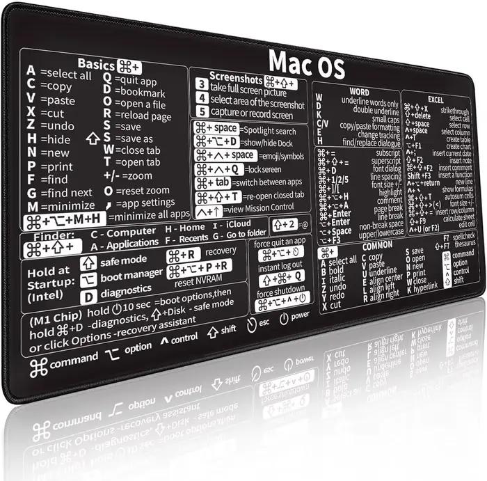 Raccourcis Mac OS, Tapis de souris Word/Excel (pour Mac), Tapis de souris Mac OS avec indicateurs de