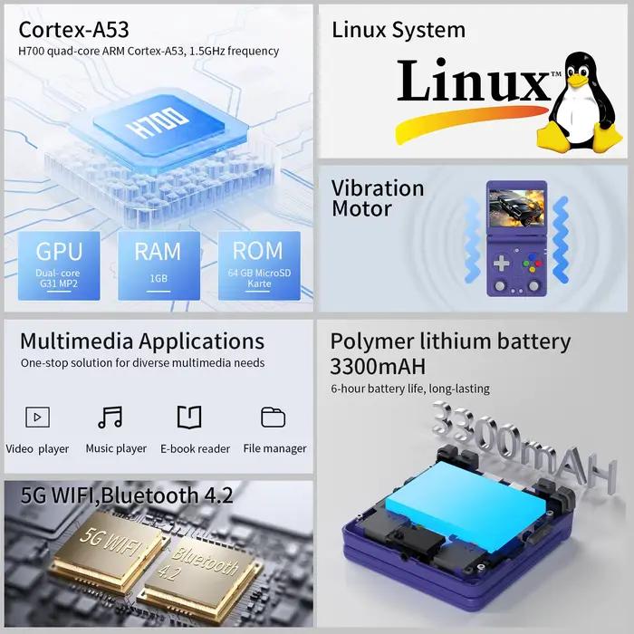 Console de jeu Anbernic RG34XXSP 3,4 pouces IPS Linux 64 bits, processeur quad-core H700, 1 Go, lect