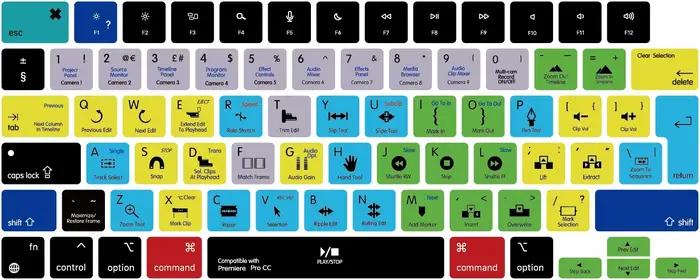 Couverture de clavier à raccourcis EU pour MacBookAir13”15”Pro14”16”2026-2021M5 M4 M3 M2 M1 Neo 13"