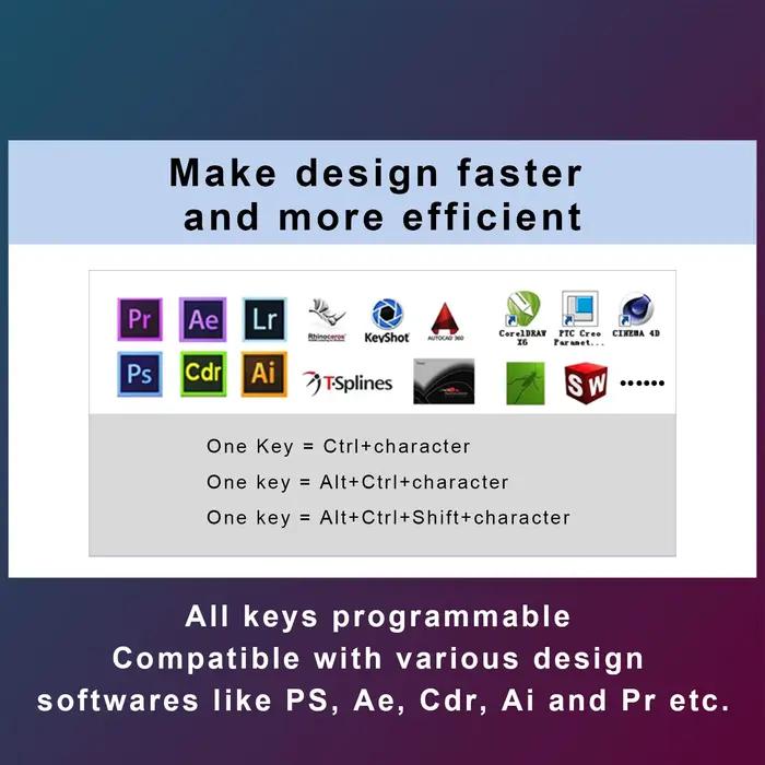 Clavier Macro pour jeu de travail
