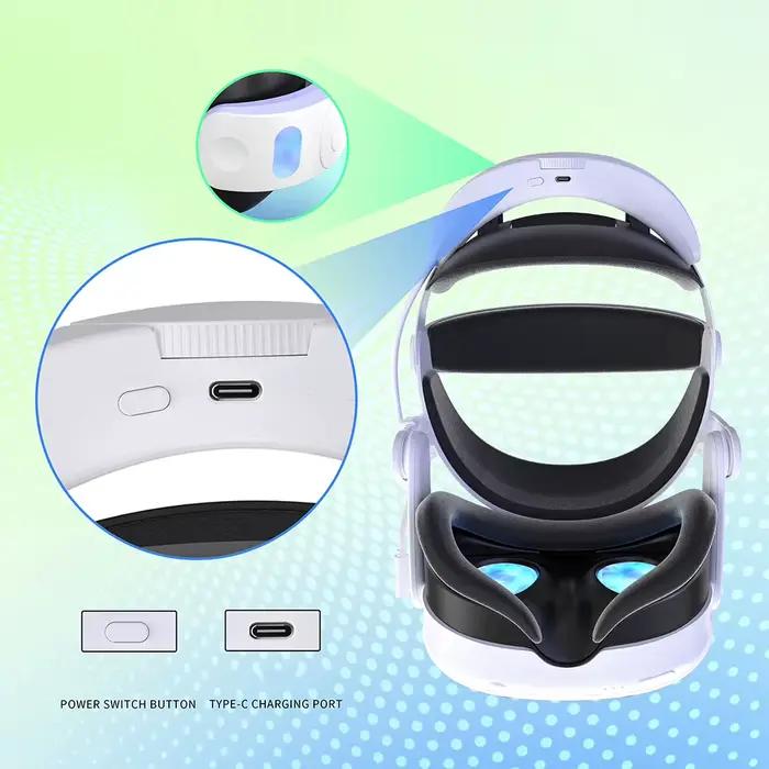 Sangle de tête 10000mAh