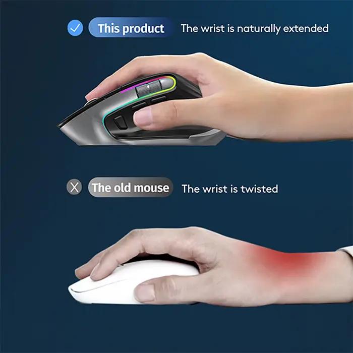 Souris optique portable sans fil multi-appareils