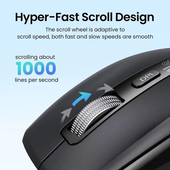 Souris sans fil UGREEN défilement hyper-rapide Bluetooth 5.4 2.4G ergonomique 5000DPI pour MacBook tablette ordinateurs