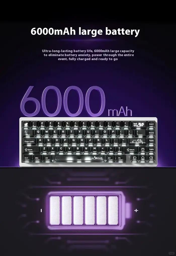 WEIKAV NUT65 Kits de clavier mécanique 68% disposition en alliage d'aluminium sans fil Tri-Mode Kit