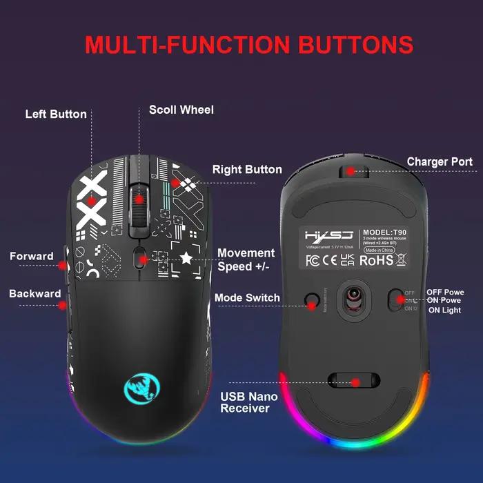 Kit Clavier et Souris Gamer Rétroéclairé Blanc – Offre Combo