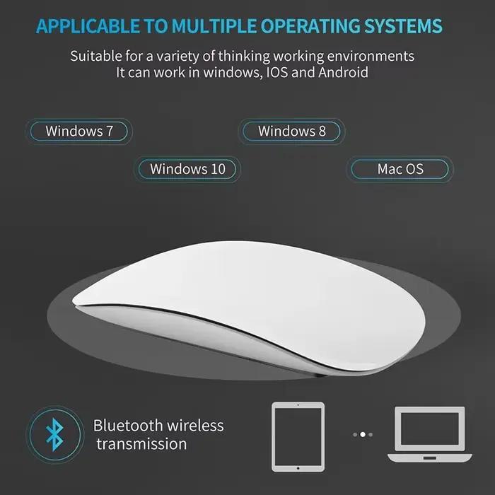 Souris sans fil Lenovo