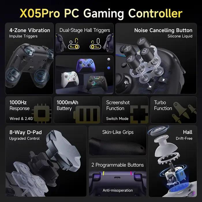 Gamepad de précision EasySMX X05 Pro compatible avec PC Switch téléphone Android iOS TV Steam occasionnels jeux compétitifs