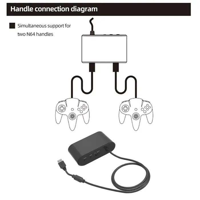 Convertisseur adaptateur USB pour manette Nintendo Switch 64