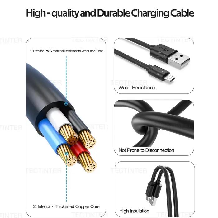 Câble de chargement USB 1M 2M 3M pour manette PS4/XBOX