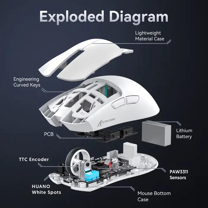 Souris sans fil Attack Shark X11