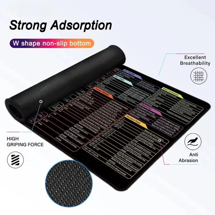 Tapis de souris de bureau anglais Linux Python motif de raccourci Excel