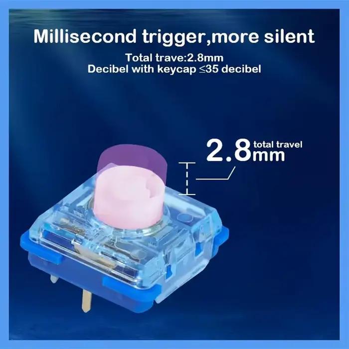 Interrupteur Kailh Pink Silent Island MINI à profil bas