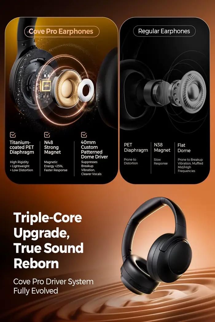 Casque SoundPEATS Cove pro Bluetooth 6.0 -56dB ANC