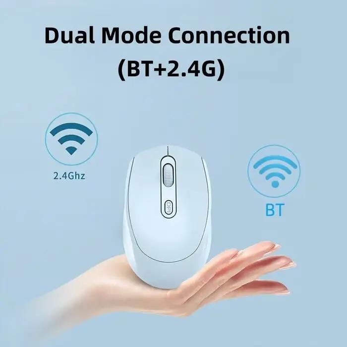 Souris sans fil, souris optique ergonomique compatible Bluetooth 2.4G