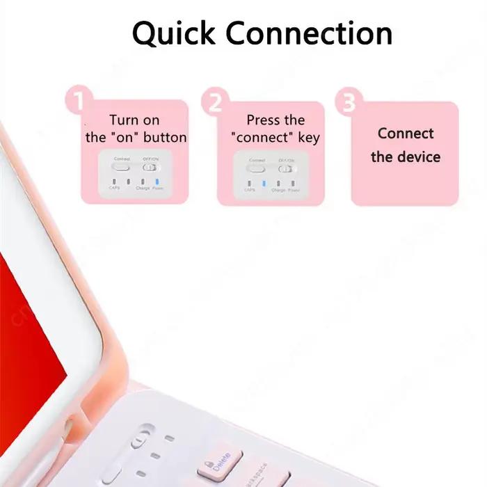 Iter Ship-Clavier sans fil engourdi pour tablette Samsung