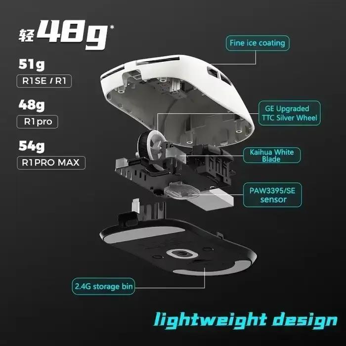 Souris sans fil Vxe Dragonfly R1 series R1 Se légère
