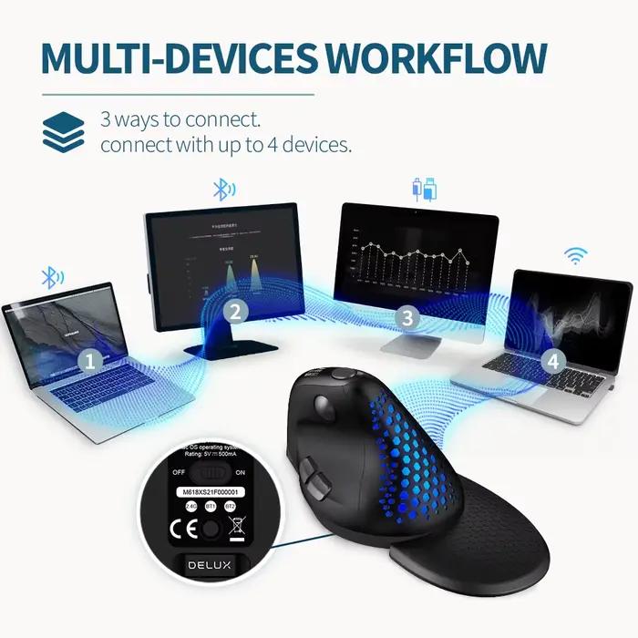 Delux M618XSD Seeker souris verticale ergonomique avec écran OLED 4000DPI Rechargeable 1000mA couverture arrière amovible pour ordinateur