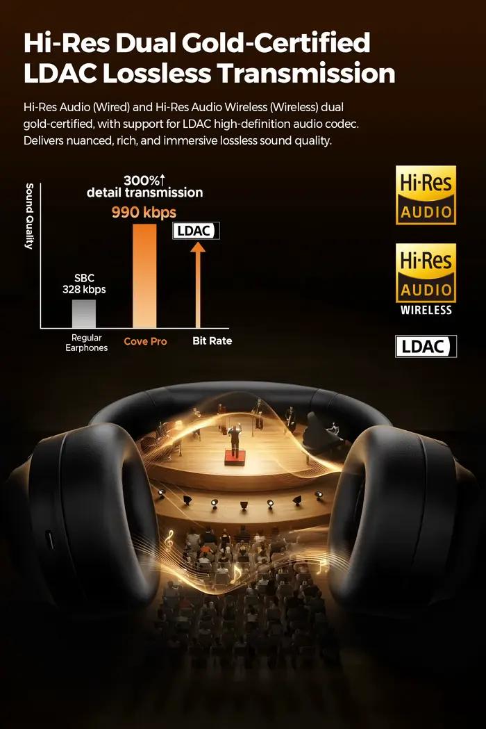 Casque SoundPEATS Cove pro Bluetooth 6.0 -56dB ANC