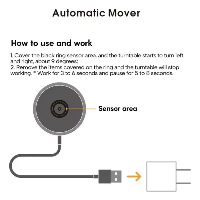 Dispositif de mouvement de souris ultra-silencieux pour prévenir le repos de l'ordinateur