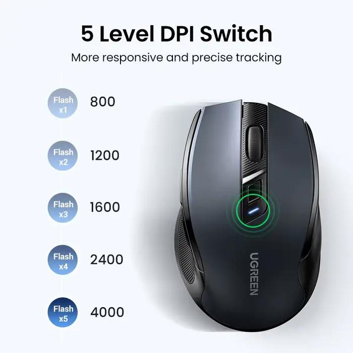 Souris sans fil UGREEN Bluetooth5.0
