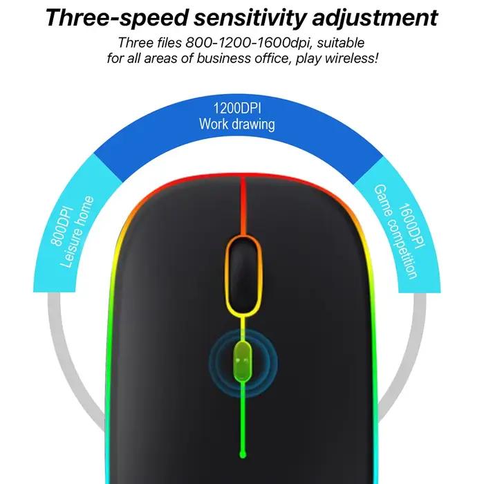 Souris Bluetooth pour iPhone iPad Xiaomi SamSung tablette téléphone portable