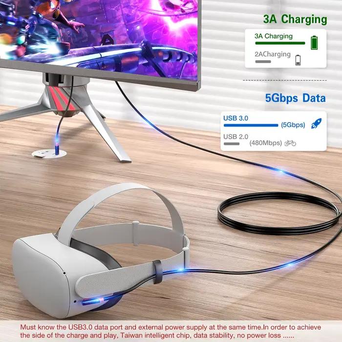 Câble de chargement de transfert de données 5Gbps USB3.0 vers type-c pour PSVR2 Oculus Quest 3 /2