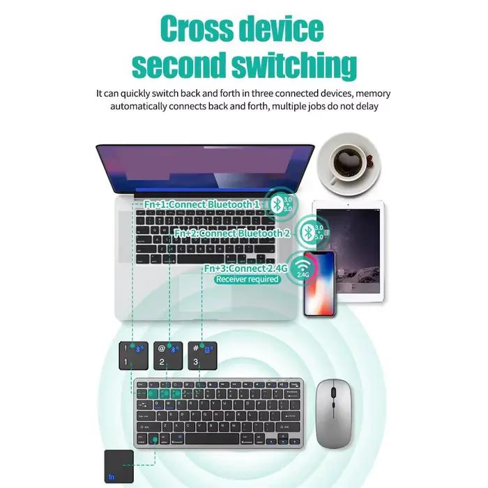 Ensemble clavier et souris sans fil 2.4G