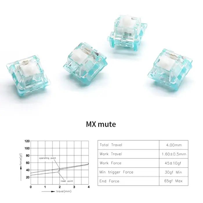 Outemu océan commutateur pour clavier mécanique 3Pin silencieux linéaire Clicky 45g 55g rvb SMD Mechan