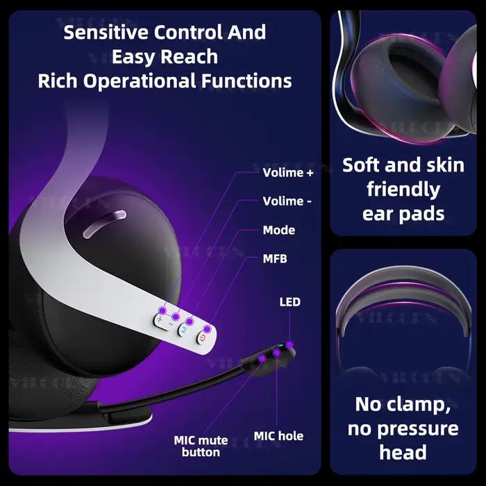【2.4 GHz】 Casque de jeu sans fil pour PS5 PS4 PC Mac