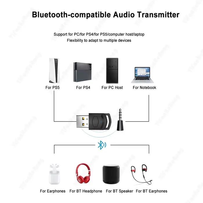 Adaptateur de casque sans fil pour Console de jeu PS5/PS4