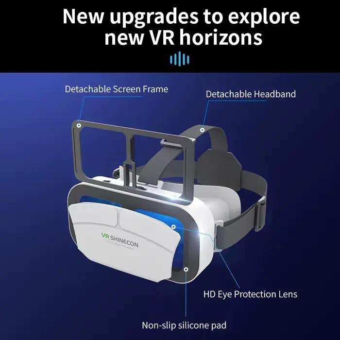 Lunettes de réalité virtuelle VR