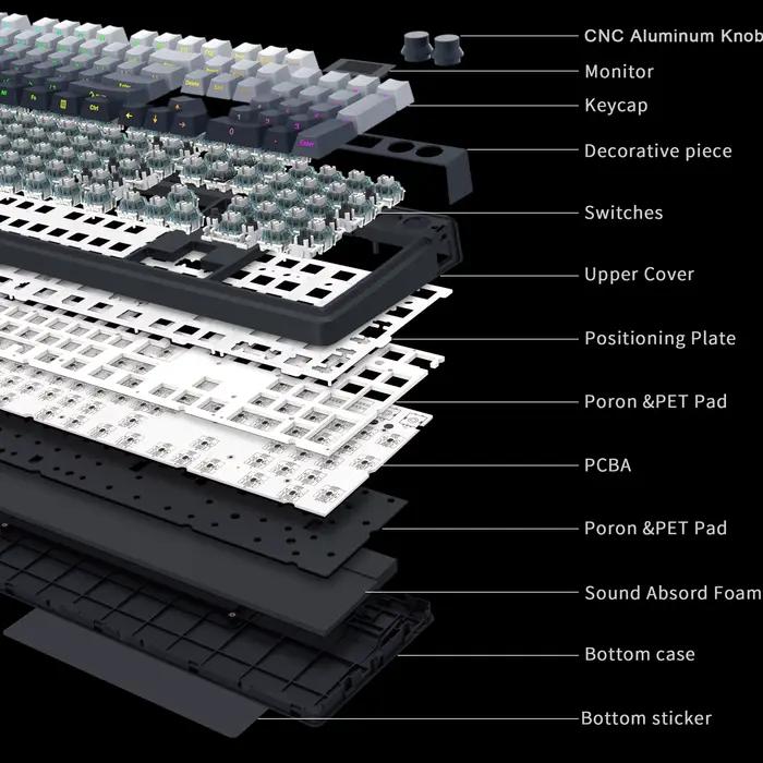 Skylong Optical Switch Keyboard 8000hz polling rate USB - C câble RGB rétroéclairage PBT / OEM