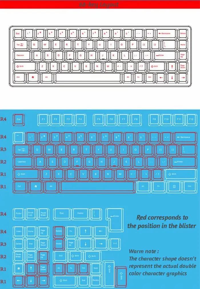 Capuchons de touches PBT pour Mini clavier mécanique