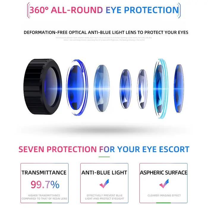 Casque de réalité virtuelle