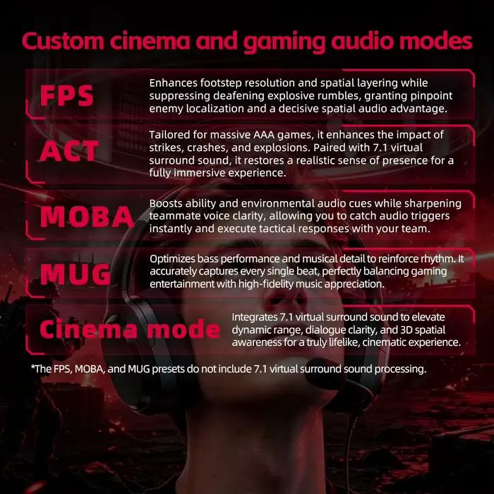 Casque de jeu FIIO FG3 HIFI USB avec son surround virtuel 7.1