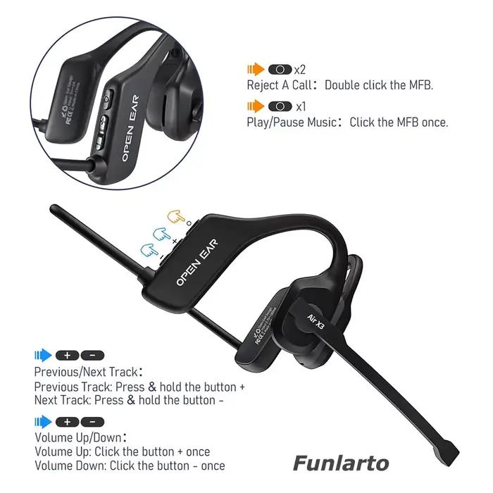 Casque antibruit à oreille ouverte sans fil Bluetooth ENC appel élimination du bruit