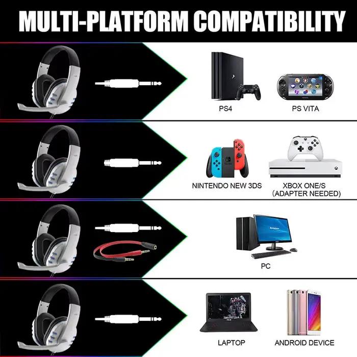 Casque de jeu 3.5mm filaire sur la tête