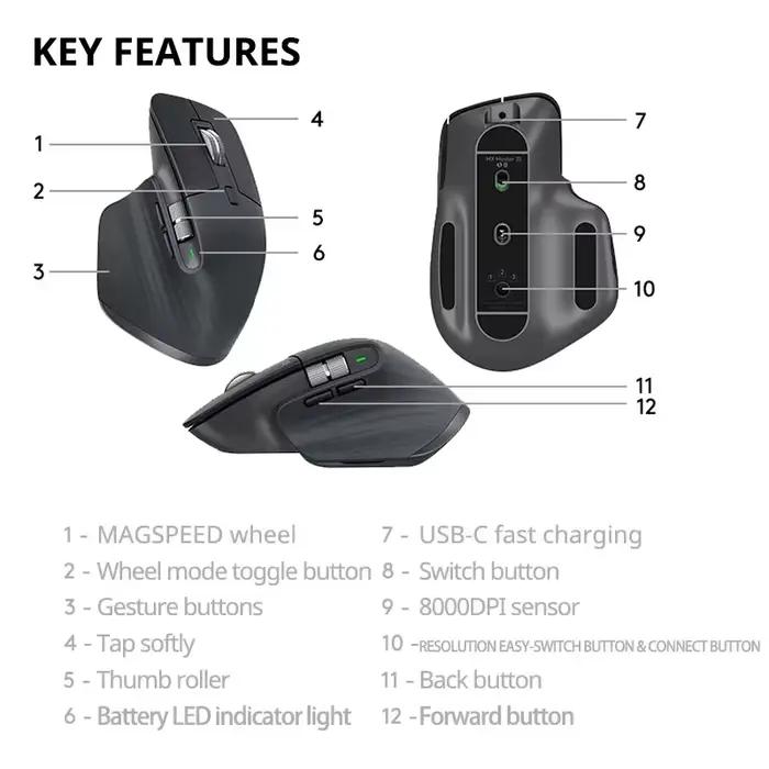 Souris sans fil Bluetooth haut de gamme pour ordinateur portable
