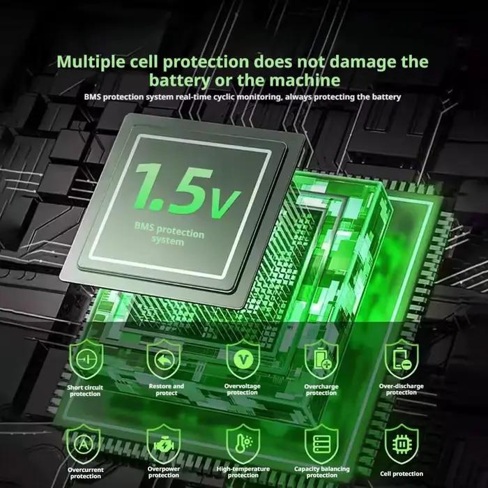 Kit de chargement pour manette Xbox Series X avec batteries Elite de haute capacité pour manettes Xbox One et Series X/S