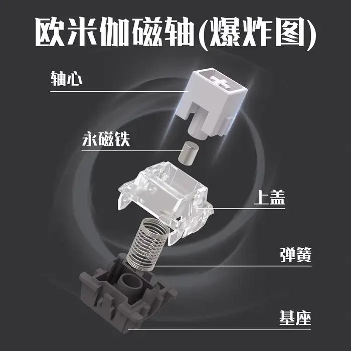 HUANO Omega commutateur magnétique linéaire RGB SMD 45gf 0.01 commutateurs magnétiques de précision pour clavier