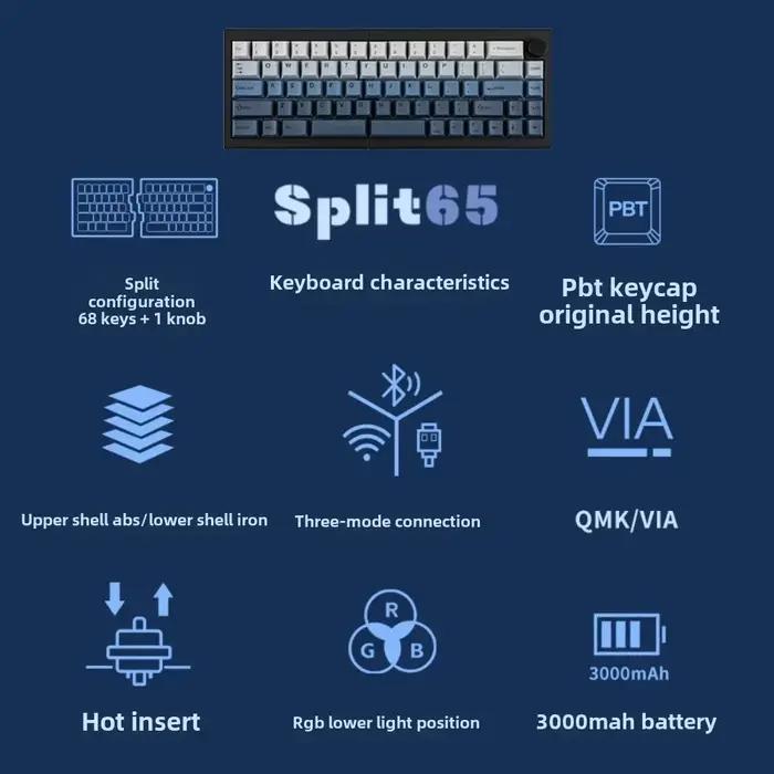 EPOMAKER Split65 clavier mécanique personnalisé fendu trois modes PBT keycap pleine touche échangeable à chaud 3000 mAh 68 touches QMK/VIA bouton