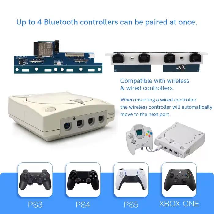 Adaptateur interne sans fil iBlueControlMod pour console SEGA Dreamcast