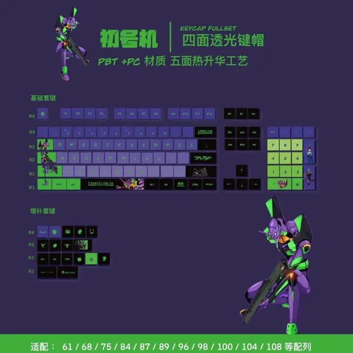 Clavier mécanique à axe croisé avec touches PBT à sublimation sur le thème de l'anime Neon Genesis Evangelion Unit-01