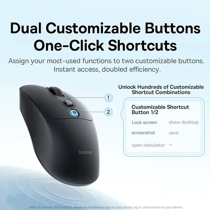 Souris sans fil ergonomique Baseus EM2 Bluetooth 5.3 2.4G type-c charge