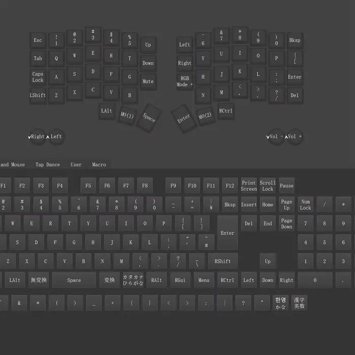 Clavier mécanique ergonomique divisé 4x6 avec double molettes