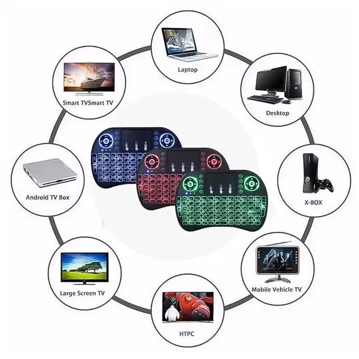 Souris Air avec Clavier Mini Sans Fil Rétroéclairé AZERTY Espagnol Français Portugais Russe Brésilien avec Pavé Tactile pour PC TV Box RGB