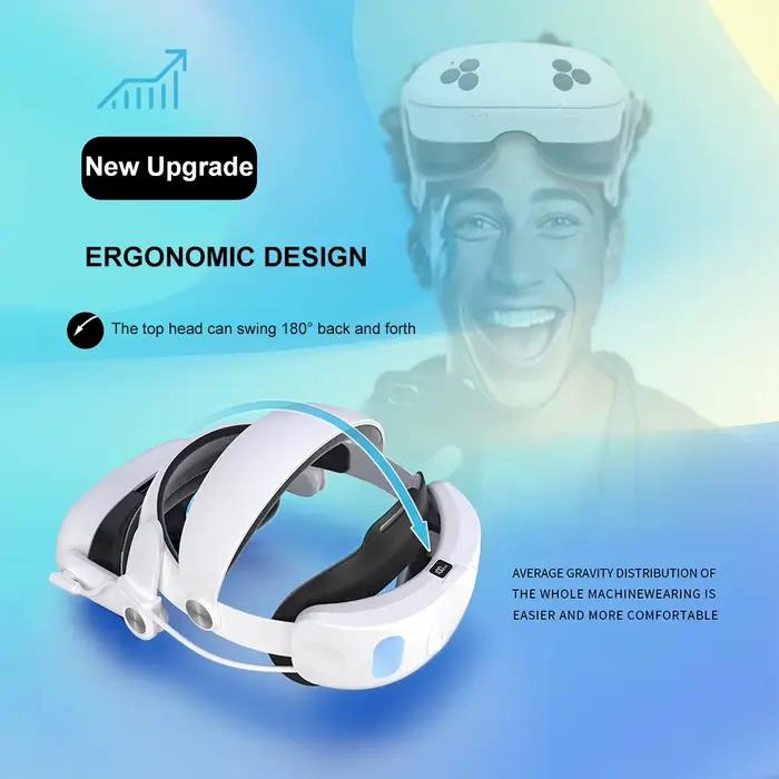 Sangle de tête 10000mAh