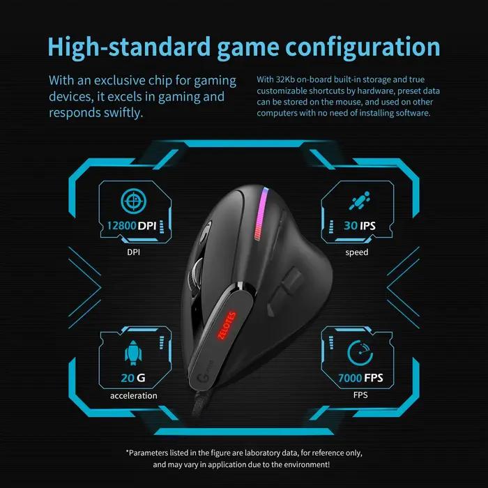 Souris de jeu filaire RGB